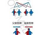 成都求卵子,【成都西囡可以做供卵试管吗】从惊喜到失落，大家千万不能疏忽