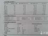 成都同性试管代生,四川省首例“第三代试管婴儿”在成都诞生