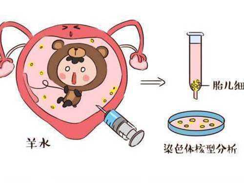 成都公布141家新冠病毒核酸检测机构名单、地址、电话