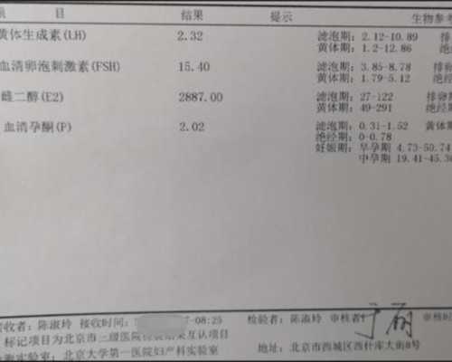 成都试管代孕前期准备,成都试管婴儿,成都三代试管婴儿医院